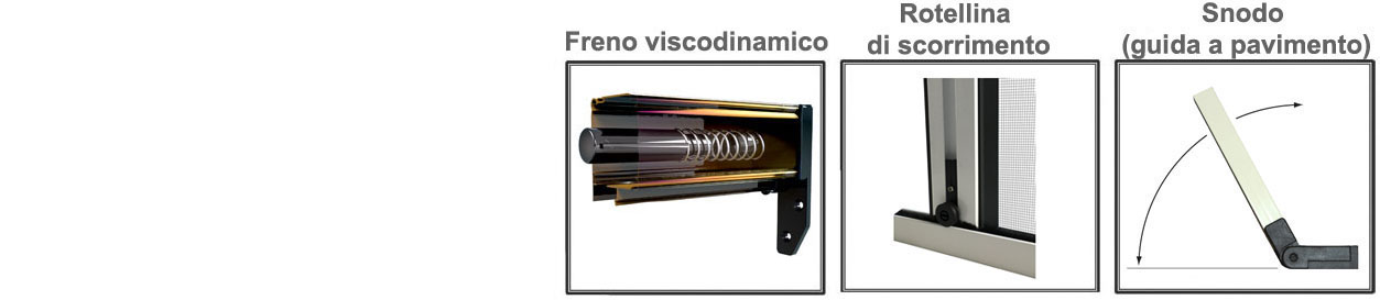Catalogo FIMALL in pag. singole