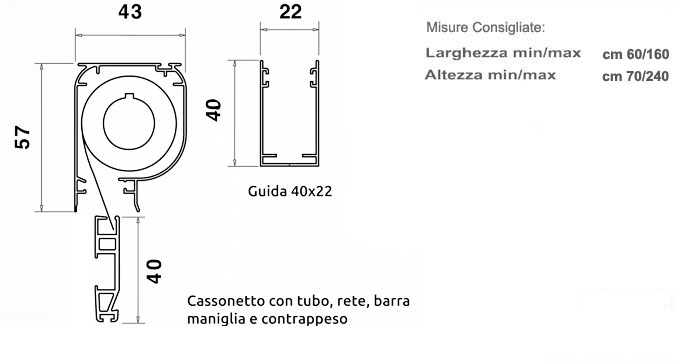 Catalogo FIMALL in pag. singole