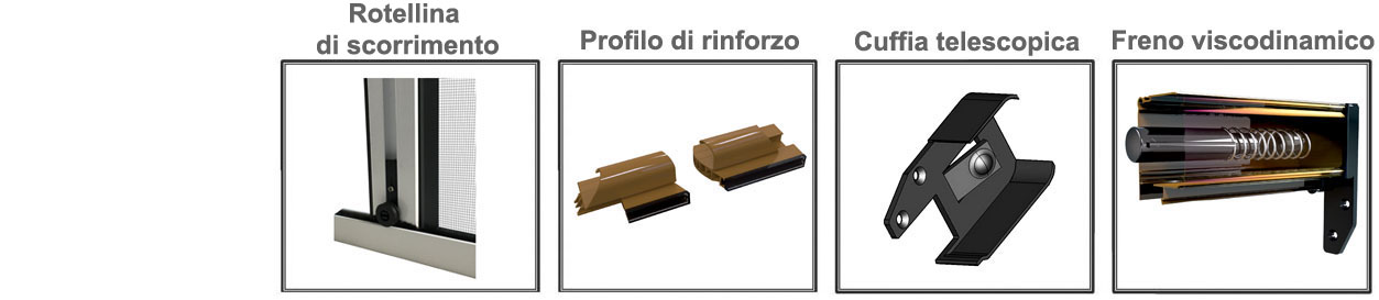 Catalogo FIMALL in pag. singole